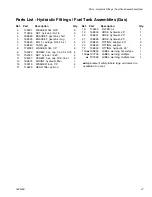 Preview for 47 page of Graco GrindLazer 25P474 Operation - Repair - Parts