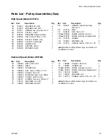 Preview for 49 page of Graco GrindLazer 25P474 Operation - Repair - Parts