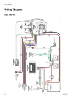 Preview for 68 page of Graco GrindLazer 25P474 Operation - Repair - Parts