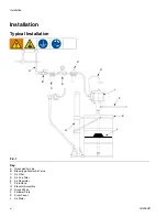 Preview for 4 page of Graco GT 750 Instructions Manual