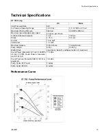 Preview for 15 page of Graco GT 750 Instructions Manual