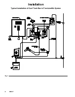 Preview for 8 page of Graco Gun Flush Box 244105 Instructions-Parts List Manual