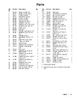 Preview for 15 page of Graco Gun Flush Box 244105 Instructions-Parts List Manual