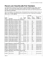 Preview for 3 page of Graco Gusmer Power-Lock 256549A Instructions - Parts Manual