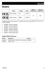 Preview for 3 page of Graco GX21 Cordless Operation, Parts