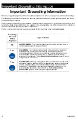 Preview for 4 page of Graco GX21 Cordless Operation, Parts