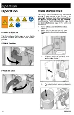 Preview for 14 page of Graco GX21 Cordless Operation, Parts