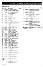 Preview for 41 page of Graco GX21 Cordless Operation, Parts