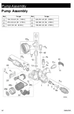 Preview for 42 page of Graco GX21 Cordless Operation, Parts