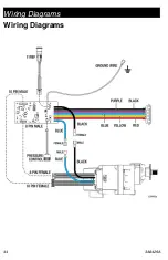 Preview for 44 page of Graco GX21 Cordless Operation, Parts