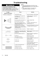 Preview for 10 page of Graco H.E.L.P. 1600 Instructions-Parts List Manual