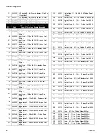 Preview for 6 page of Graco HFR Setup And Operation