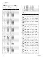 Preview for 10 page of Graco HFR Setup And Operation