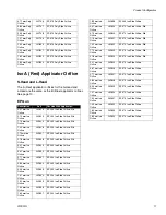 Preview for 11 page of Graco HFR Setup And Operation