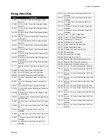 Preview for 13 page of Graco HFR Setup And Operation