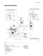 Preview for 19 page of Graco HFR Setup And Operation