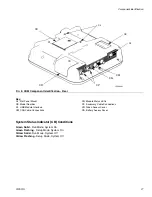 Preview for 27 page of Graco HFR Setup And Operation