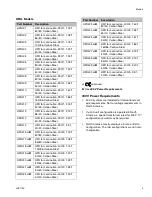 Preview for 5 page of Graco HFRL Setup And Operation Manual