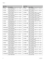 Preview for 8 page of Graco HFRL Setup And Operation Manual