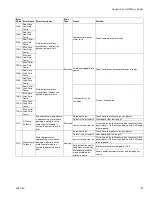 Предварительный просмотр 91 страницы Graco HFRL Setup And Operation Manual