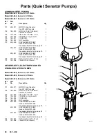 Preview for 28 page of Graco HIGH-FLO 220-568 Instructions-Parts List Manual