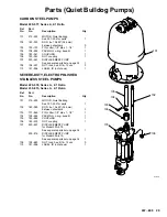 Предварительный просмотр 29 страницы Graco HIGH-FLO 220-568 Instructions-Parts List Manual