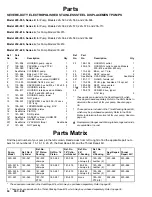 Preview for 34 page of Graco HIGH-FLO 220-568 Instructions-Parts List Manual