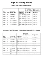 Preview for 4 page of Graco HIGH-FLO 243737 Instructions Manual