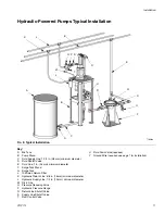 Preview for 11 page of Graco HIGH-FLO 311211L Instructions - Parts Manual