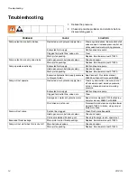 Preview for 14 page of Graco HIGH-FLO 311211L Instructions - Parts Manual