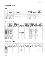 Preview for 25 page of Graco HIGH-FLO 311211L Instructions - Parts Manual