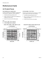 Preview for 26 page of Graco HIGH-FLO 311211L Instructions - Parts Manual