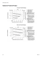 Preview for 28 page of Graco HIGH-FLO 311211L Instructions - Parts Manual