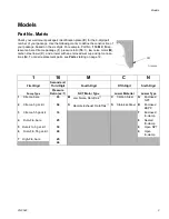 Preview for 3 page of Graco High-Flo 703558 Instructions-Parts List Manual