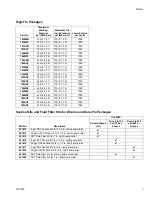 Preview for 5 page of Graco High-Flo 703558 Instructions-Parts List Manual