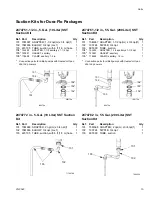 Предварительный просмотр 15 страницы Graco High-Flo 703558 Instructions-Parts List Manual