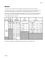 Preview for 3 page of Graco High-Flo JS17A8 Instructions Manual