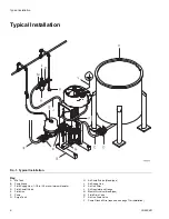 Предварительный просмотр 6 страницы Graco High-Flo JS17A8 Instructions Manual