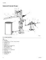 Предварительный просмотр 10 страницы Graco High-Flo Viscount II Instructions-Parts List Manual