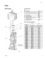 Preview for 17 page of Graco High-Flo Viscount II Instructions-Parts List Manual