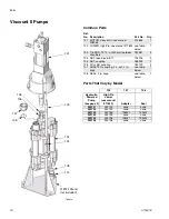 Preview for 18 page of Graco High-Flo Viscount II Instructions-Parts List Manual