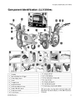 Preview for 9 page of Graco High Production Series Operation