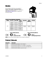 Preview for 3 page of Graco HiP e710 Instructions-Parts List Manual