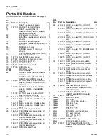 Preview for 18 page of Graco HNHB7 series Instructions Manual