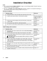 Preview for 8 page of Graco Horizon Fluid Management Systems Instructions Manual