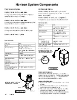 Предварительный просмотр 76 страницы Graco Horizon Fluid Management Systems Instructions Manual