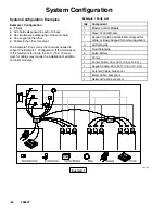 Предварительный просмотр 84 страницы Graco Horizon Fluid Management Systems Instructions Manual