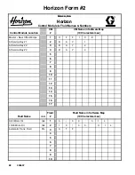 Preview for 88 page of Graco Horizon Fluid Management Systems Instructions Manual