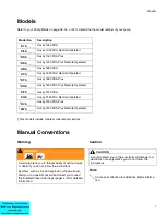 Preview for 3 page of Graco Husky 1040 FDA Instructions-Parts List Manual