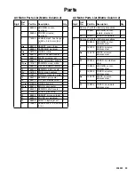 Preview for 29 page of Graco Husky 1040 Instructions-Parts List Manual